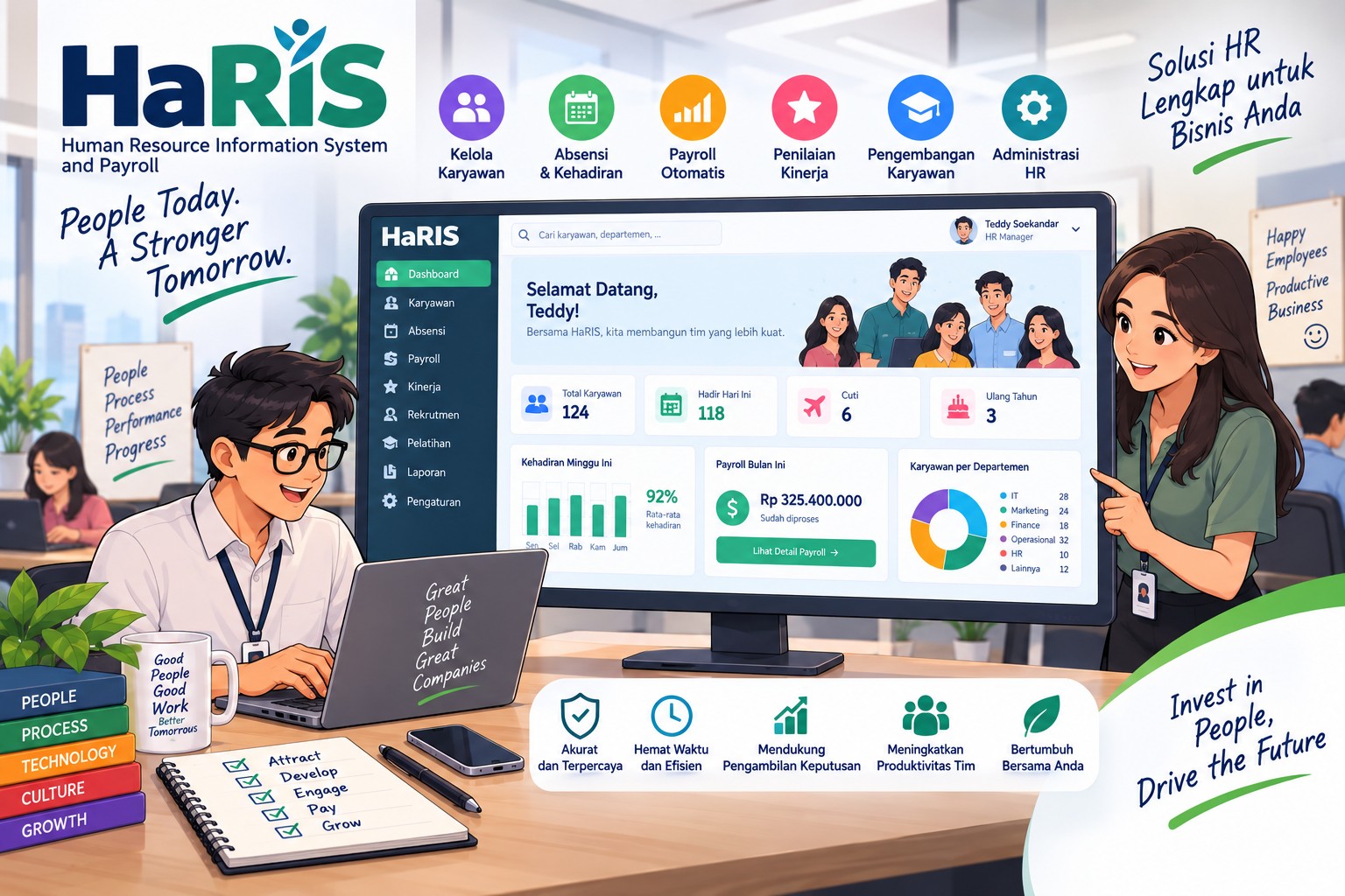 HaRIS